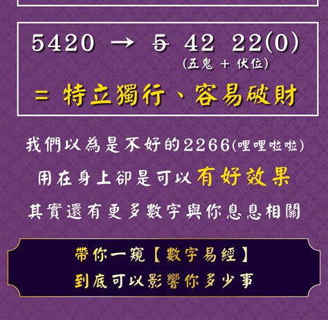 圓老師|林滿圓老師數字易經，專精數字改運、算命、占卜，通過數字解答。